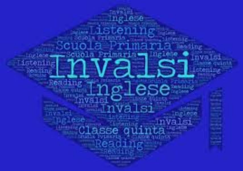 WORKSHOP INVITE INVALSI DAY 27 Marzo 2019 I.C. Ferdinando Russo